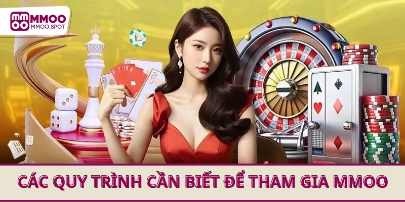 Các quy trình cần biết để tham gia MMOO